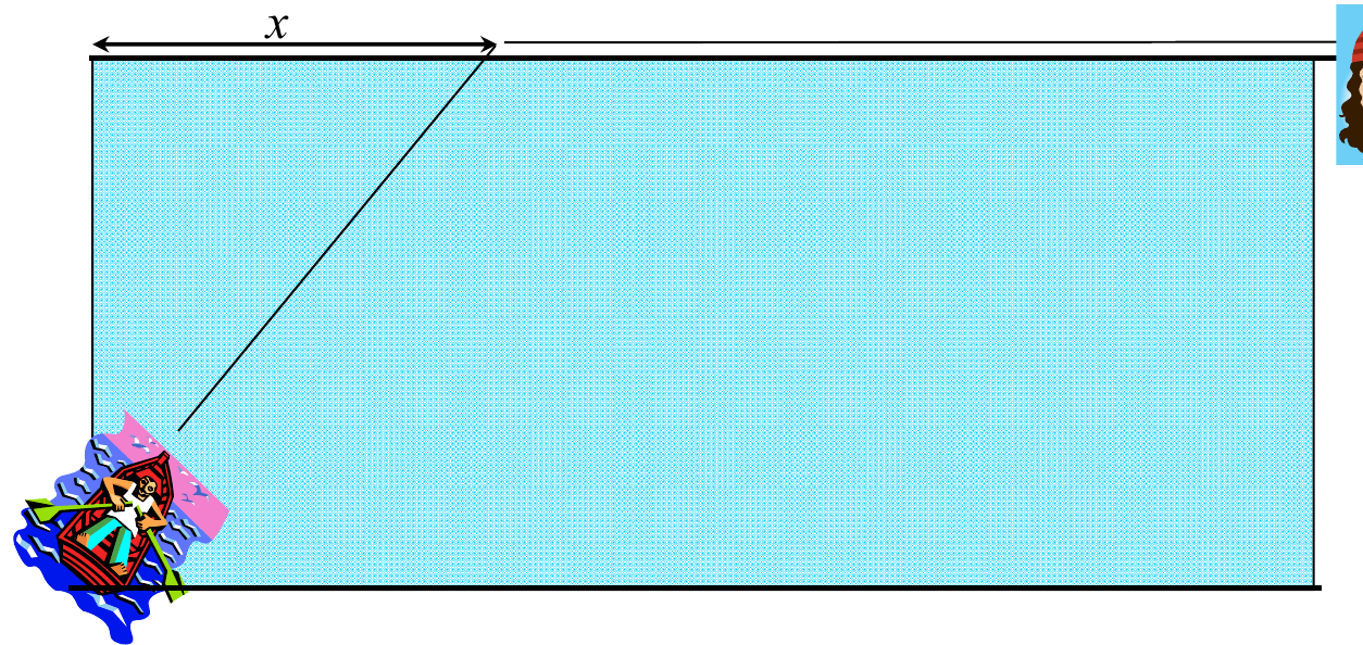 Jack rows a diagonal across a river of half a mile, aiming at a landing a distance x downstream, with the rest of the bank left to run