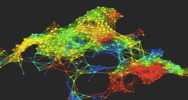 8.1 Market Data Is Social Data: From Fractals to Topological Data Analysis