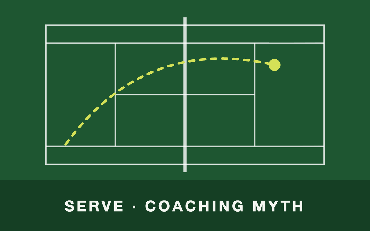 Tennis court from above with a ball path – SErve · Coaching Myth