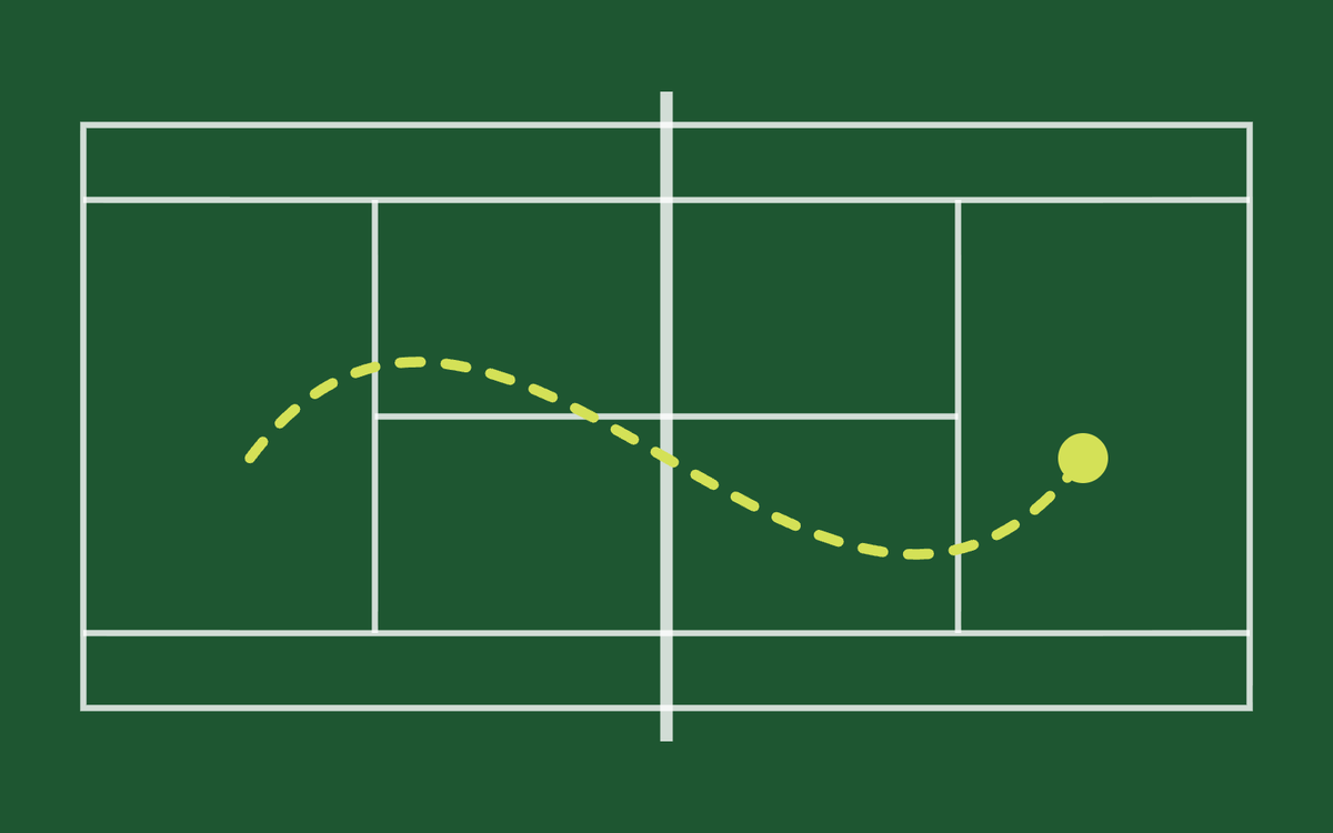 Tennis court from above with a winding ball path
