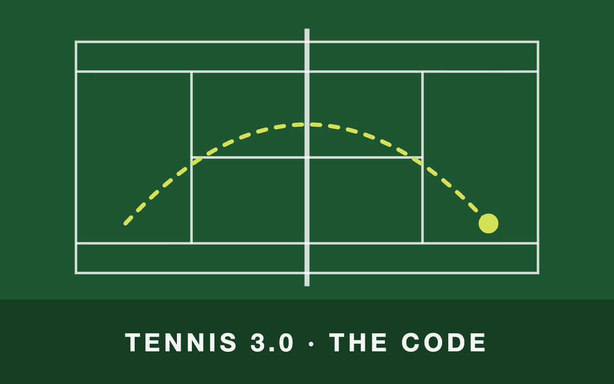 Tennis court from above with a ball path – TEnnis 3.0 · The Code