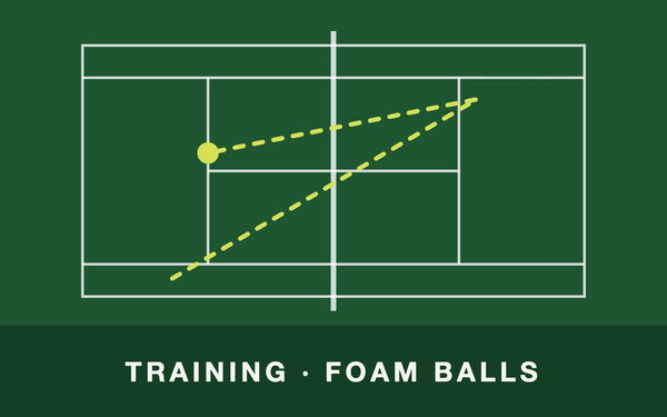 Tennis court from above with a ball path – TRaining · Foam Balls