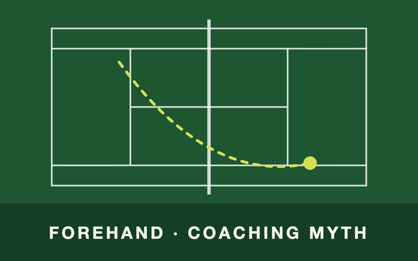 Tennis court from above with a ball path – FOrehand · Coaching Myth