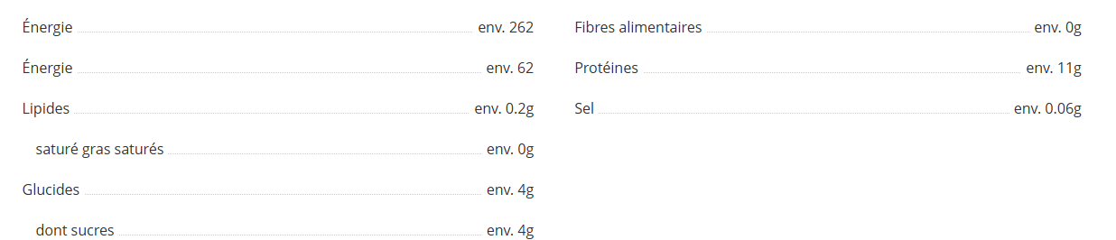 Composition du séré maigre M-Budget.