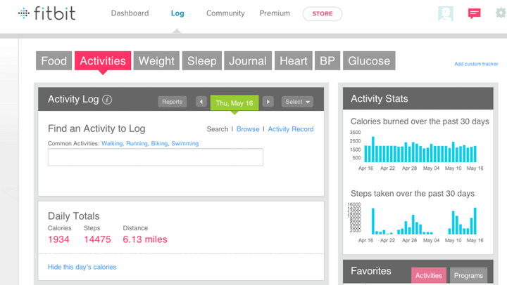 Fitbit Weight Loss: How I Lost 10 Pounds in One Month