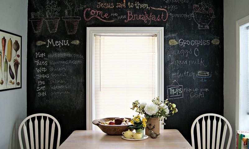 Chalkboard Wall