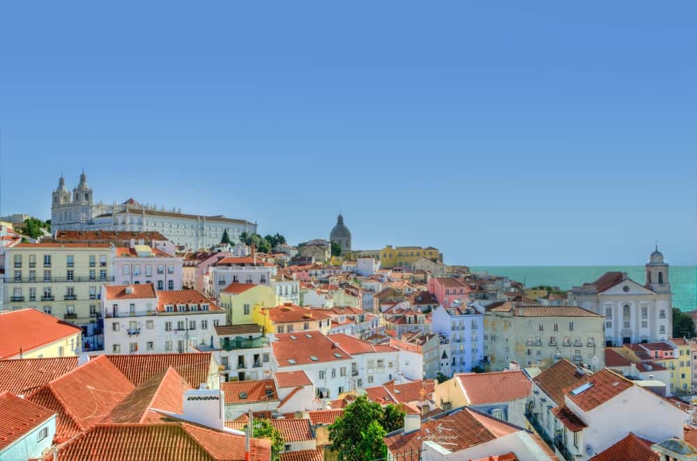 travel bucket list
