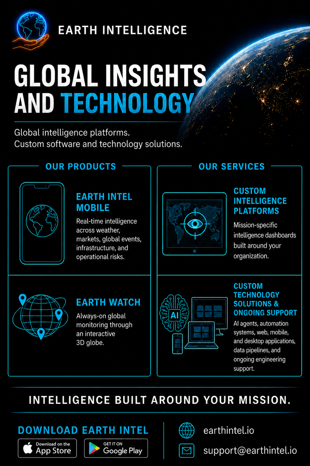 EARTH INTELLIGENCE — global insights and technology; intelligence platforms and custom software services.