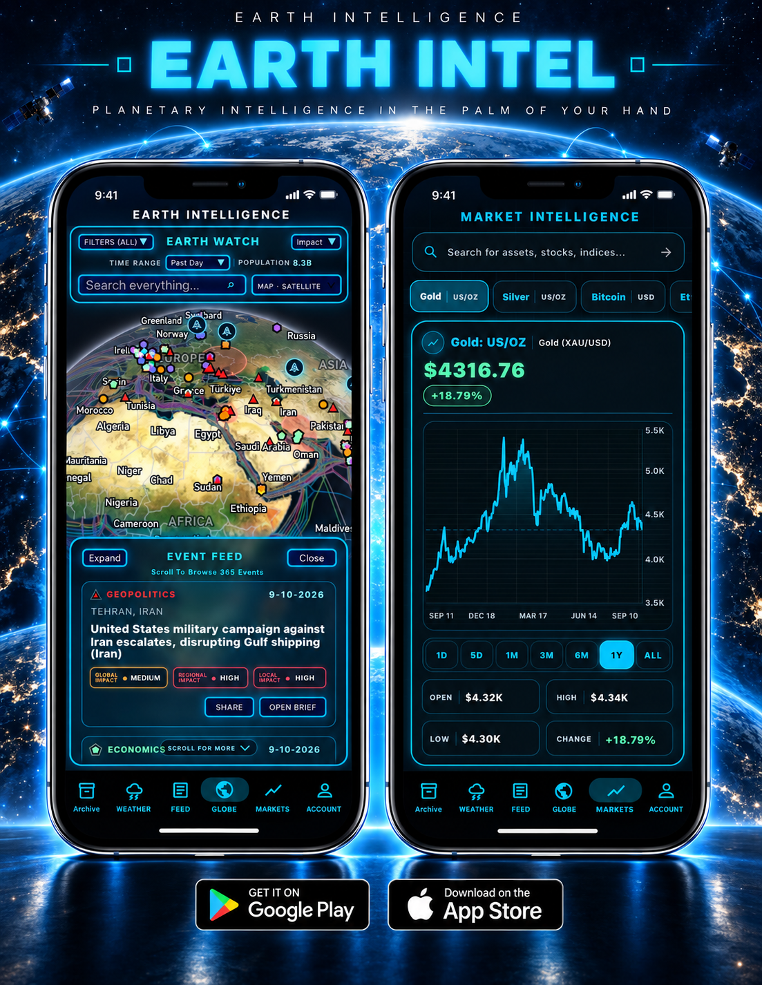 Earth Intel — planetary intelligence in the palm of your hand; mobile app for global events and markets.