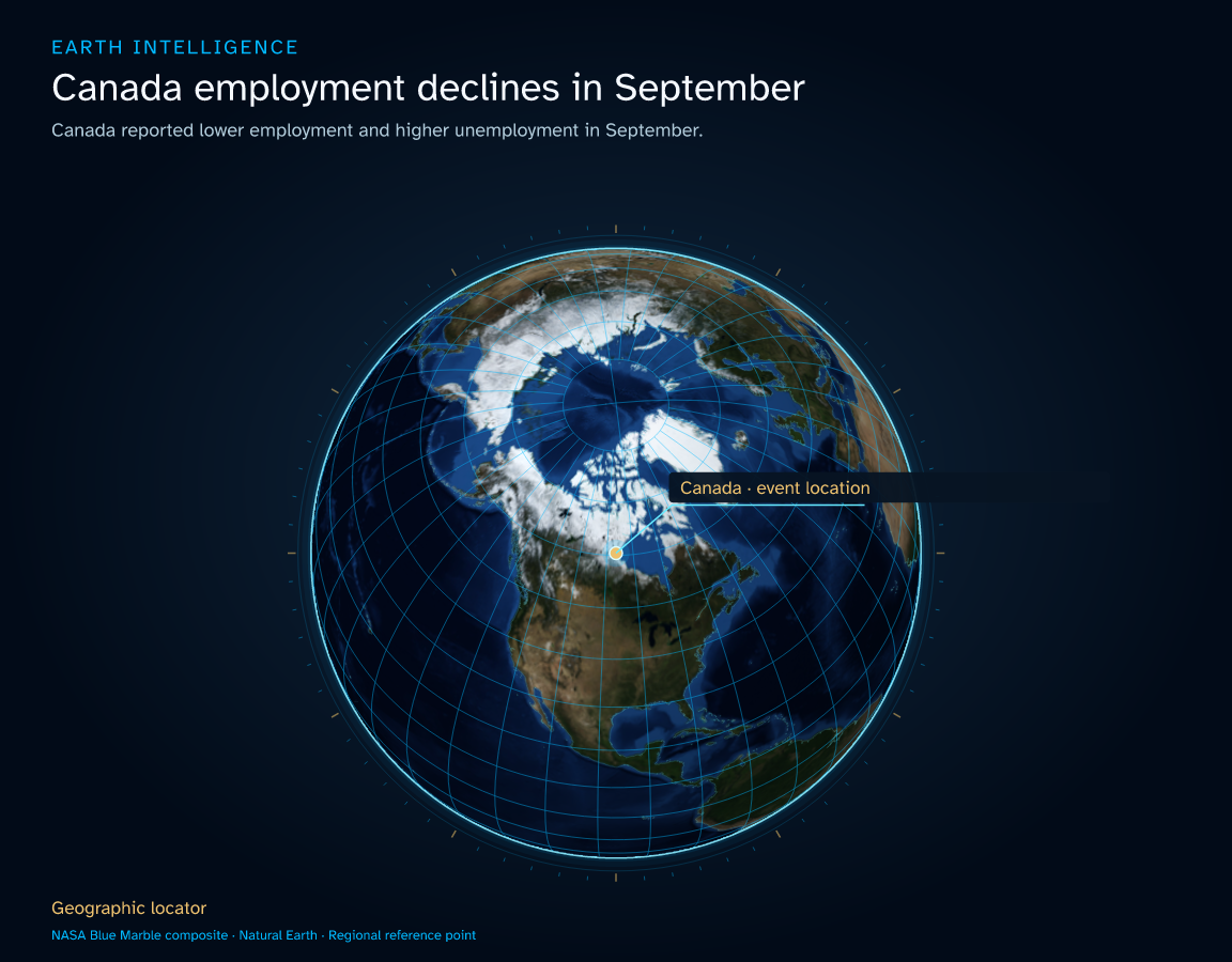 Canada reported lower employment and higher unemployment in September. · Geographic illustration: Canada · event location