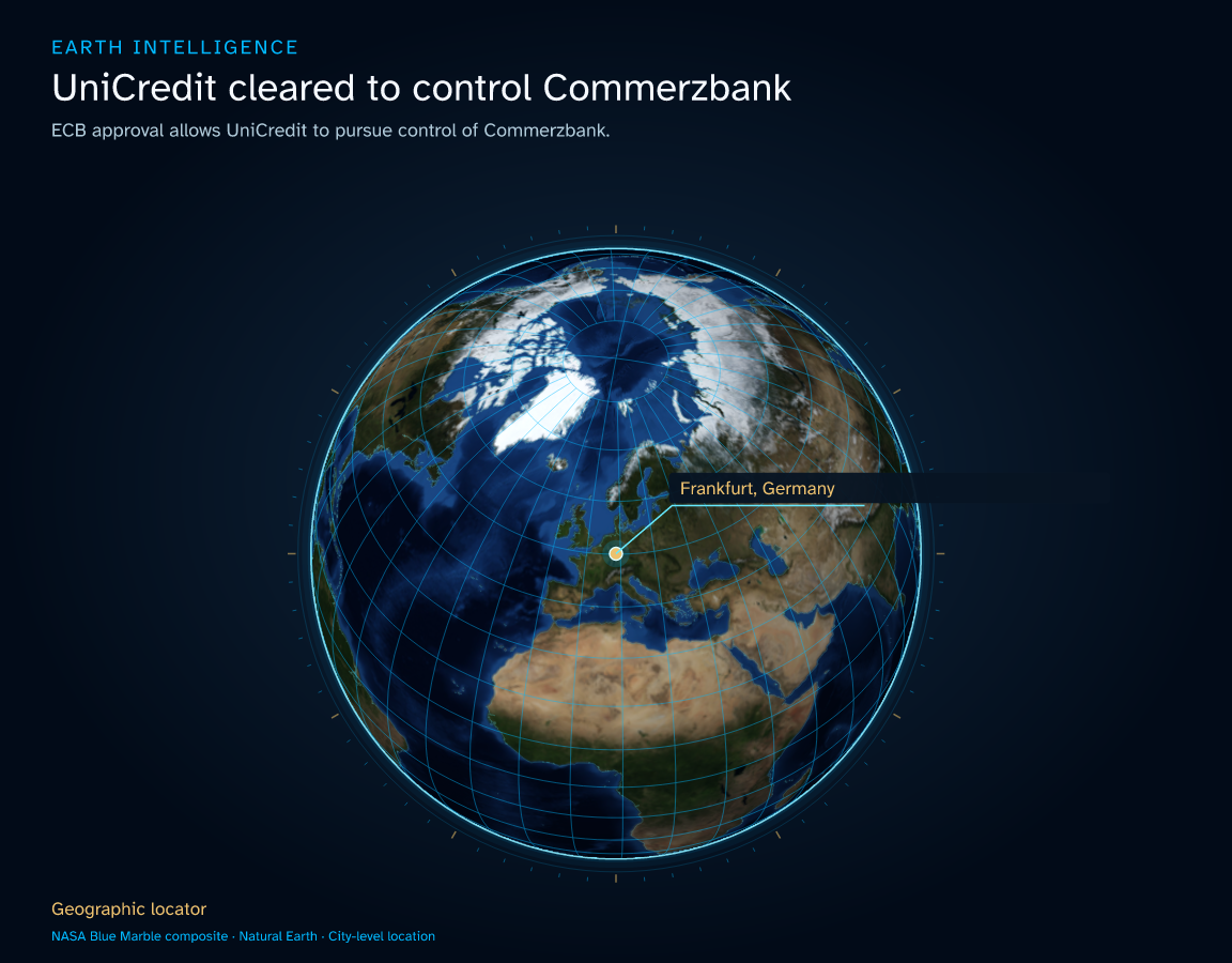 ECB approval allows UniCredit to pursue control of Commerzbank. · Geographic illustration: Frankfurt, Germany