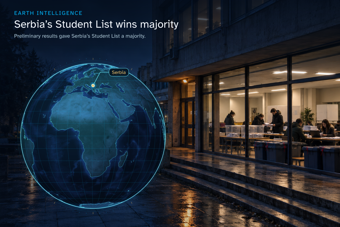 Preliminary results gave Serbia’s Student List a majority. · Geographic illustration: Serbia · event location · AI-generated event artwork