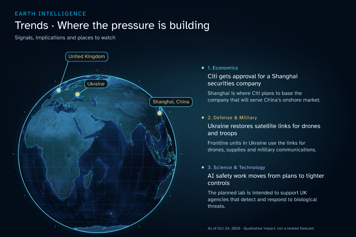 Upright globe with affected regions and impact explanations: Citi gets approval for a Shanghai securities company; Ukraine restores satellite links for drones and troops; AI safety work moves from plans to tighter controls. Conceptual illustration, not a data chart.