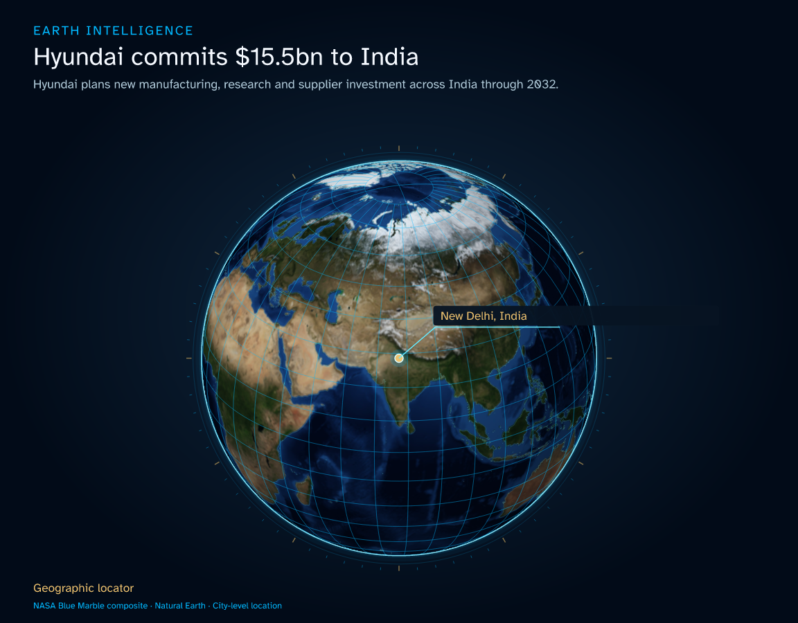 Hyundai plans new manufacturing, research and supplier investment across India through 2032. · Geographic illustration: New Delhi, India