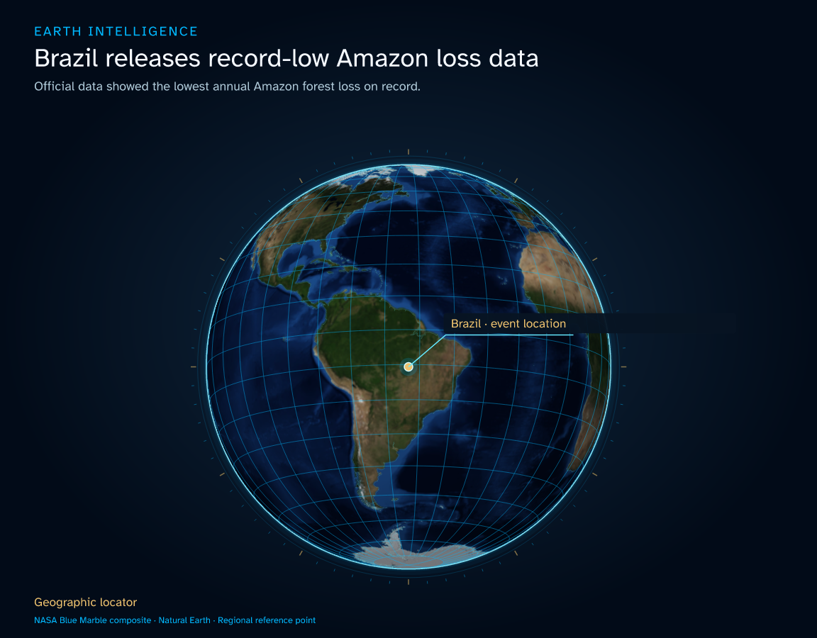 Official data showed the lowest annual Amazon forest loss on record. · Geographic illustration: Brazil · event location
