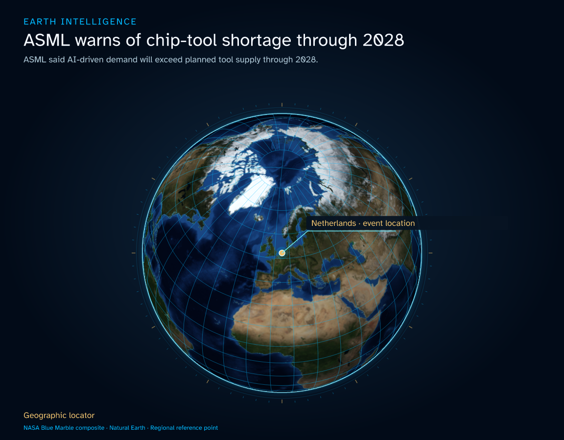 ASML said AI-driven demand will exceed planned tool supply through 2028. · Geographic illustration: Netherlands · event location