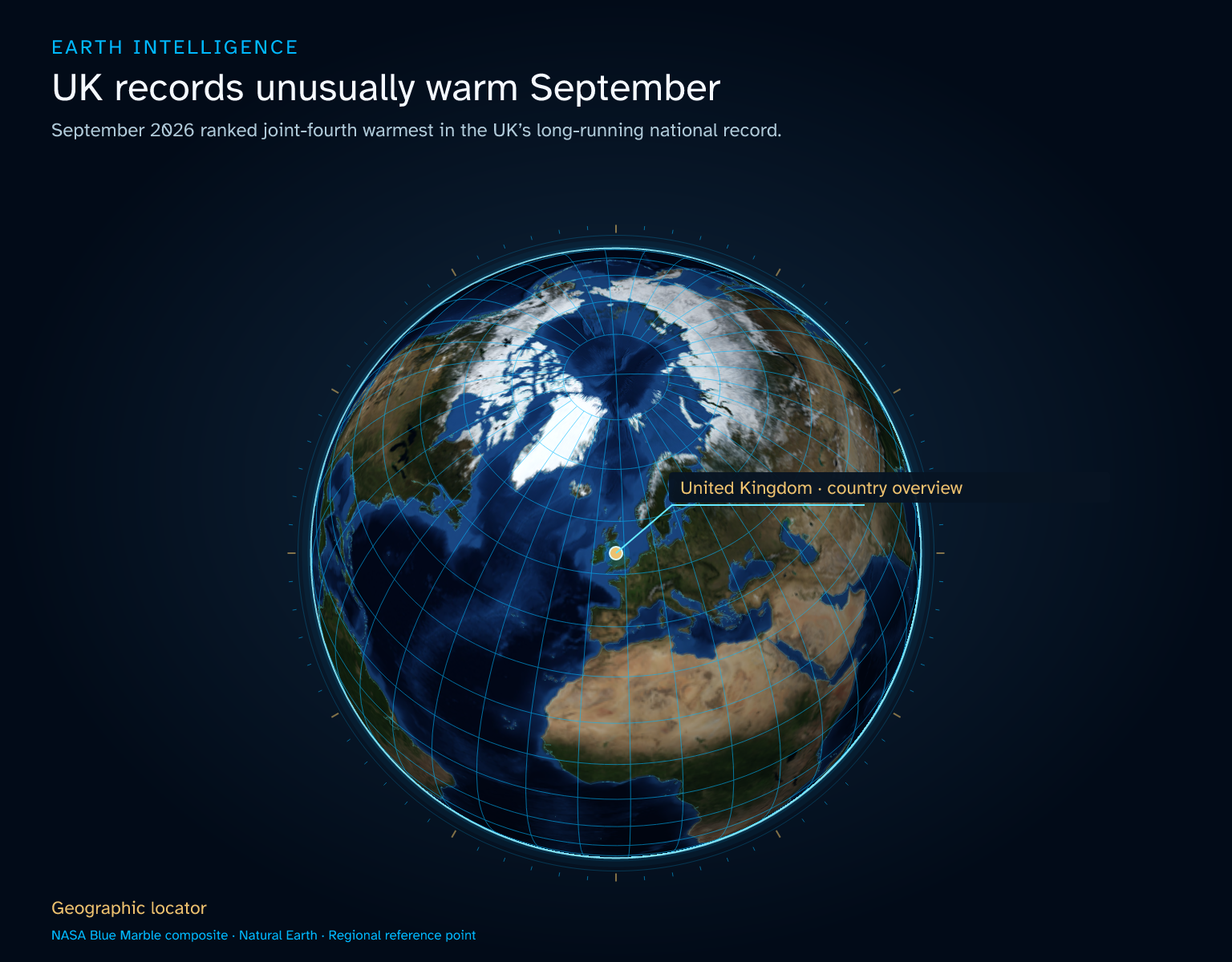 September 2026 ranked joint-fourth warmest in the UK’s long-running national record. · Geographic illustration: United Kingdom · country overview
