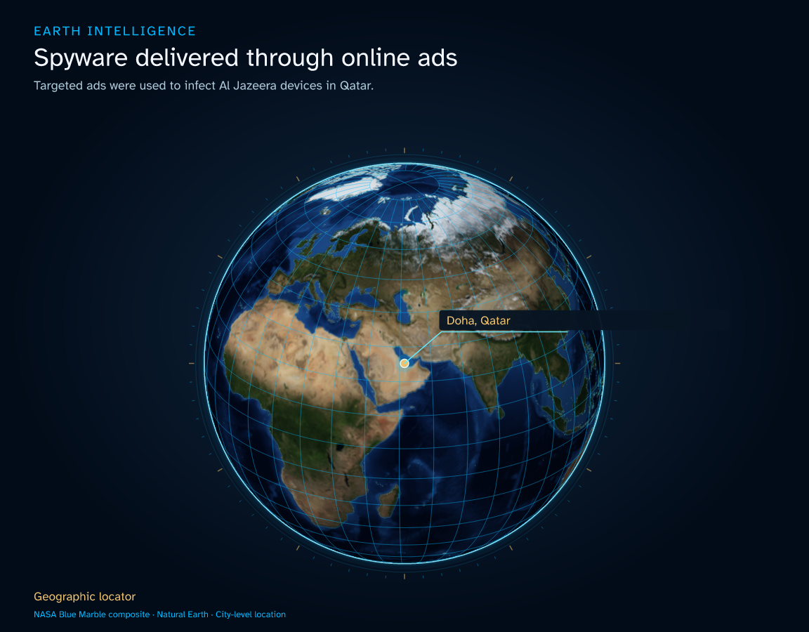 Targeted ads were used to infect Al Jazeera devices in Qatar. · Geographic illustration: Doha, Qatar