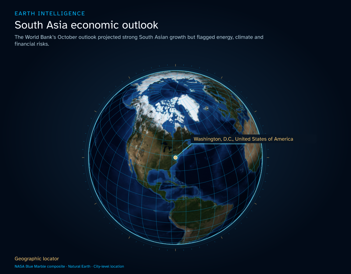 The World Bank’s October outlook projected strong South Asian growth but flagged energy, climate and financial risks. · Geographic illustration: Washington,  D.C., United States of America