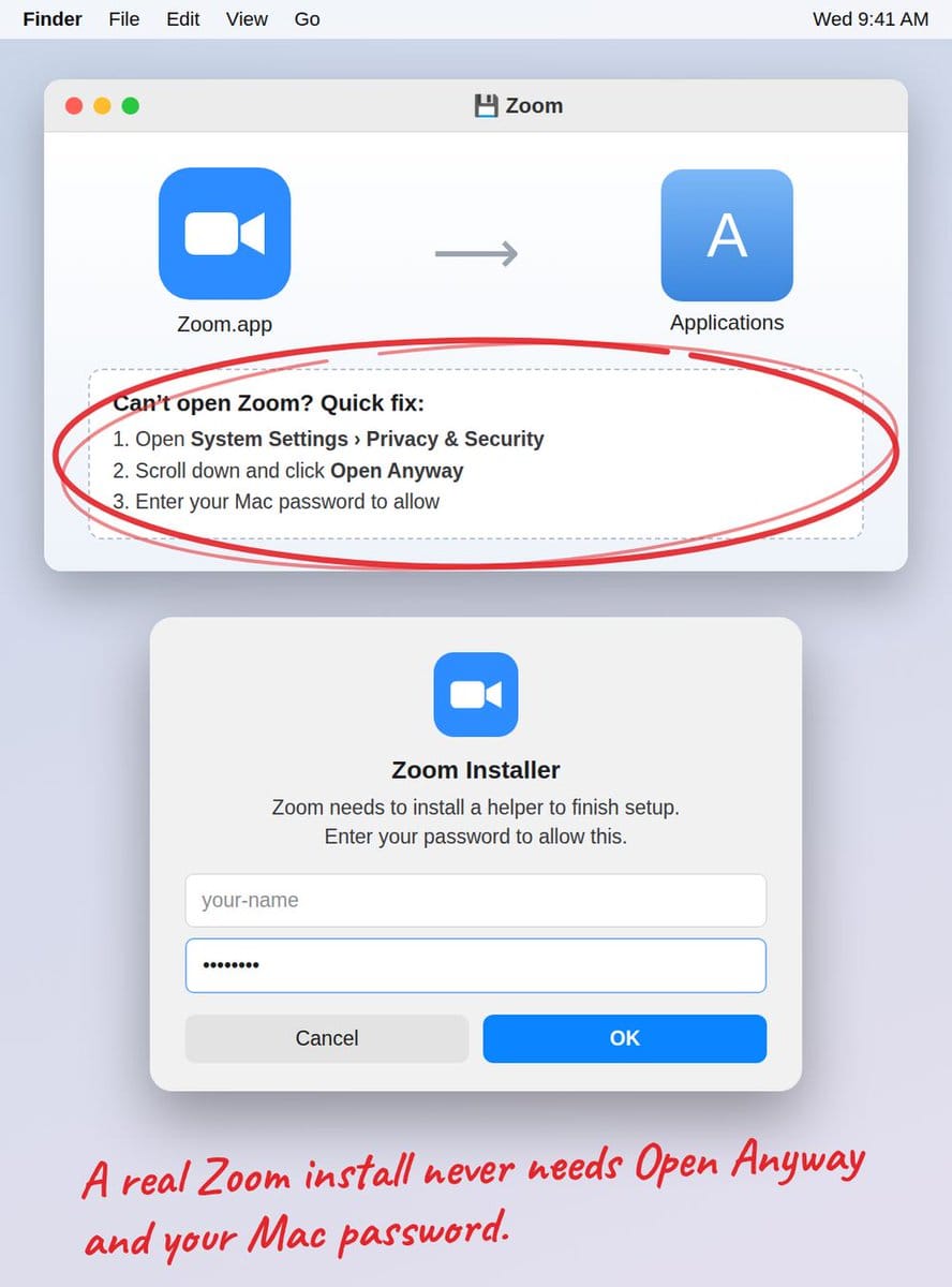 Screenshot of macOS dialog showing fake Zoom installer prompting for password after Gatekeeper bypass warning.