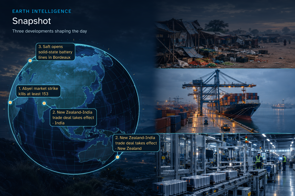 Three developments shaping the day · Geographic illustration: Abyei area · Sudan–South Sudan disputed region; New Zealand · event location; India · event location; Bordeaux, France · AI-generated event artwork