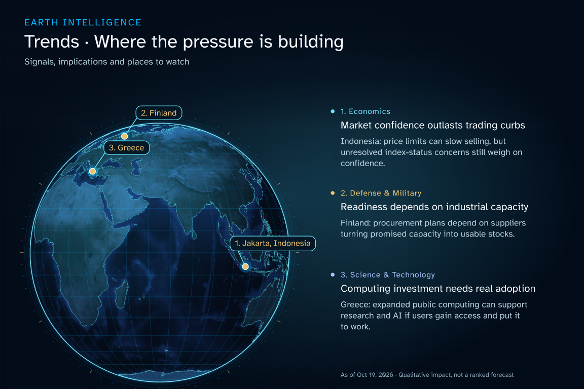 Trends: upright globe marking Indonesia, Finland and Greece, with explanations of market confidence, defense capacity and public computing access.