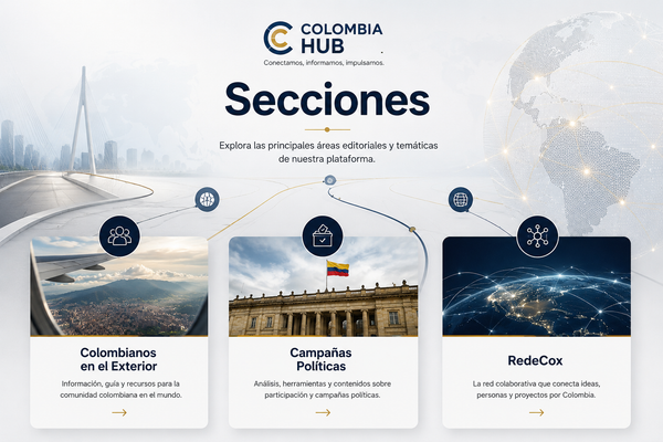 Secciones
