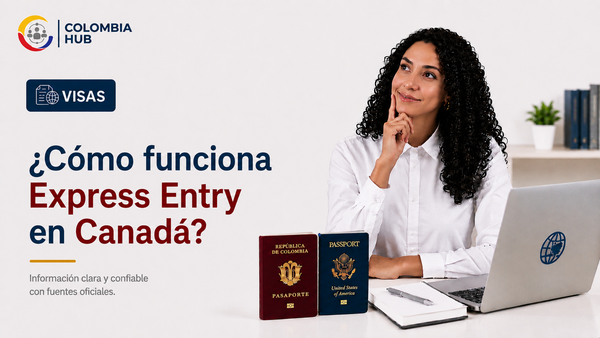 ¿Cómo funciona Express Entry en Canadá?