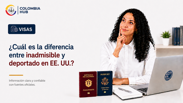 ¿Cuál es la diferencia entre inadmisible y deportado en EE. UU.?