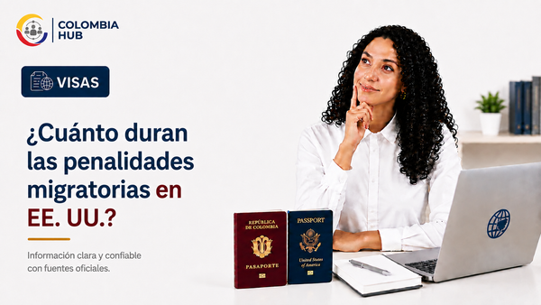 ¿Cuánto duran las penalidades migratorias en EE. UU.?