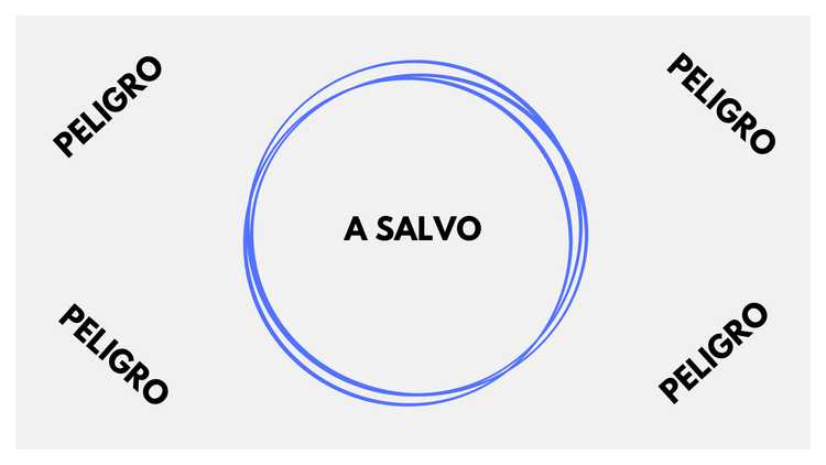Mostrá vulnerabilidad