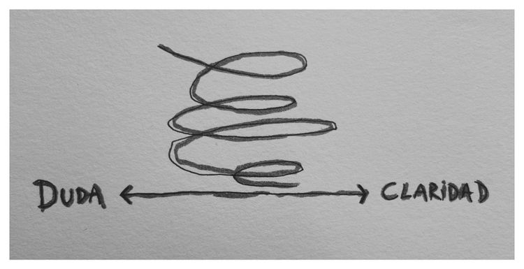 El Source y la incertidumbre