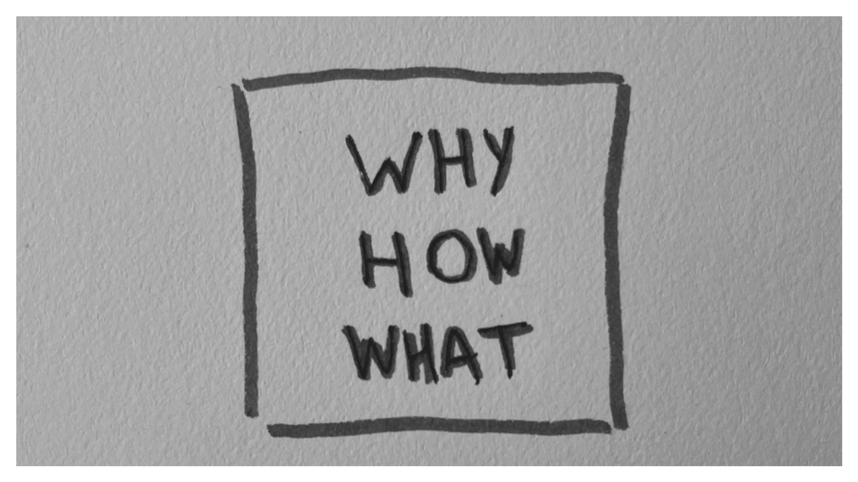 Patrón de comunicación