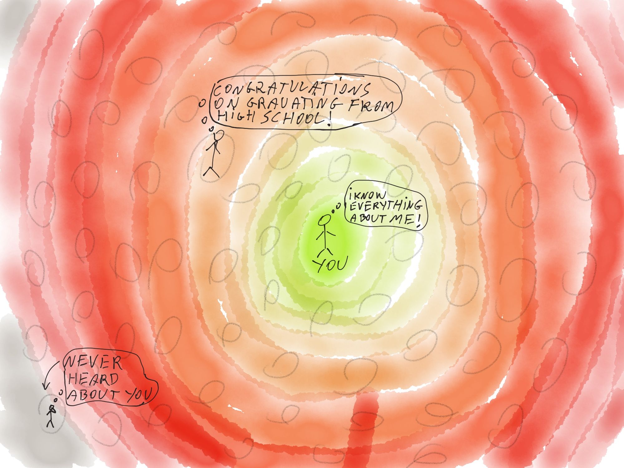 Social Inertia Slows Your Growth