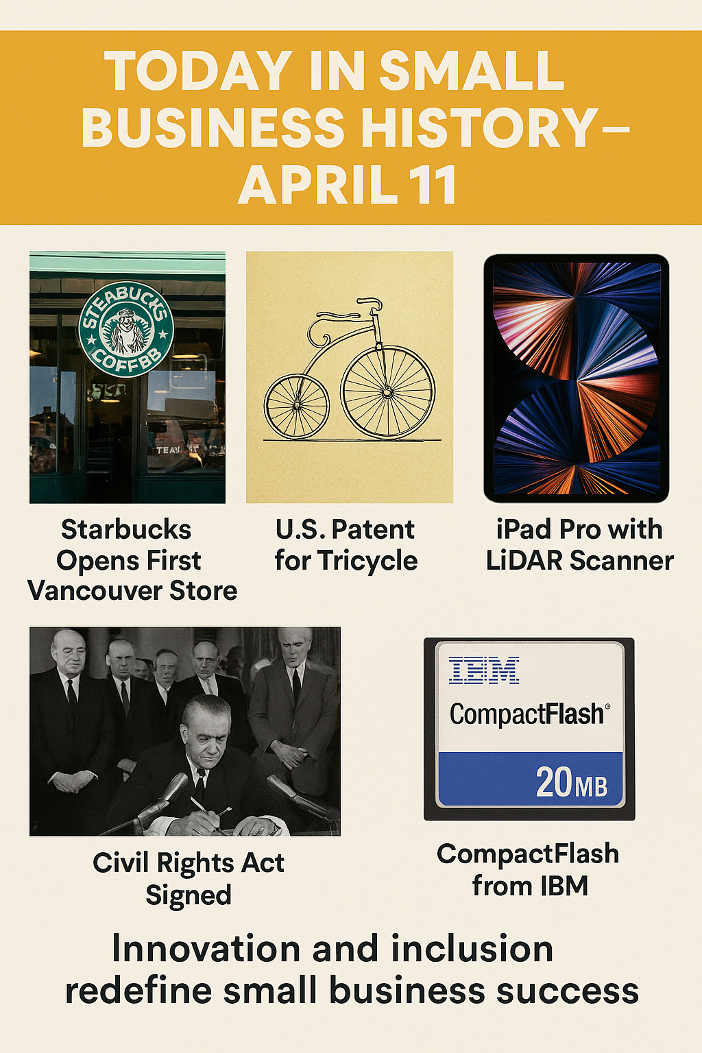 Today in Small Business History – April 11th