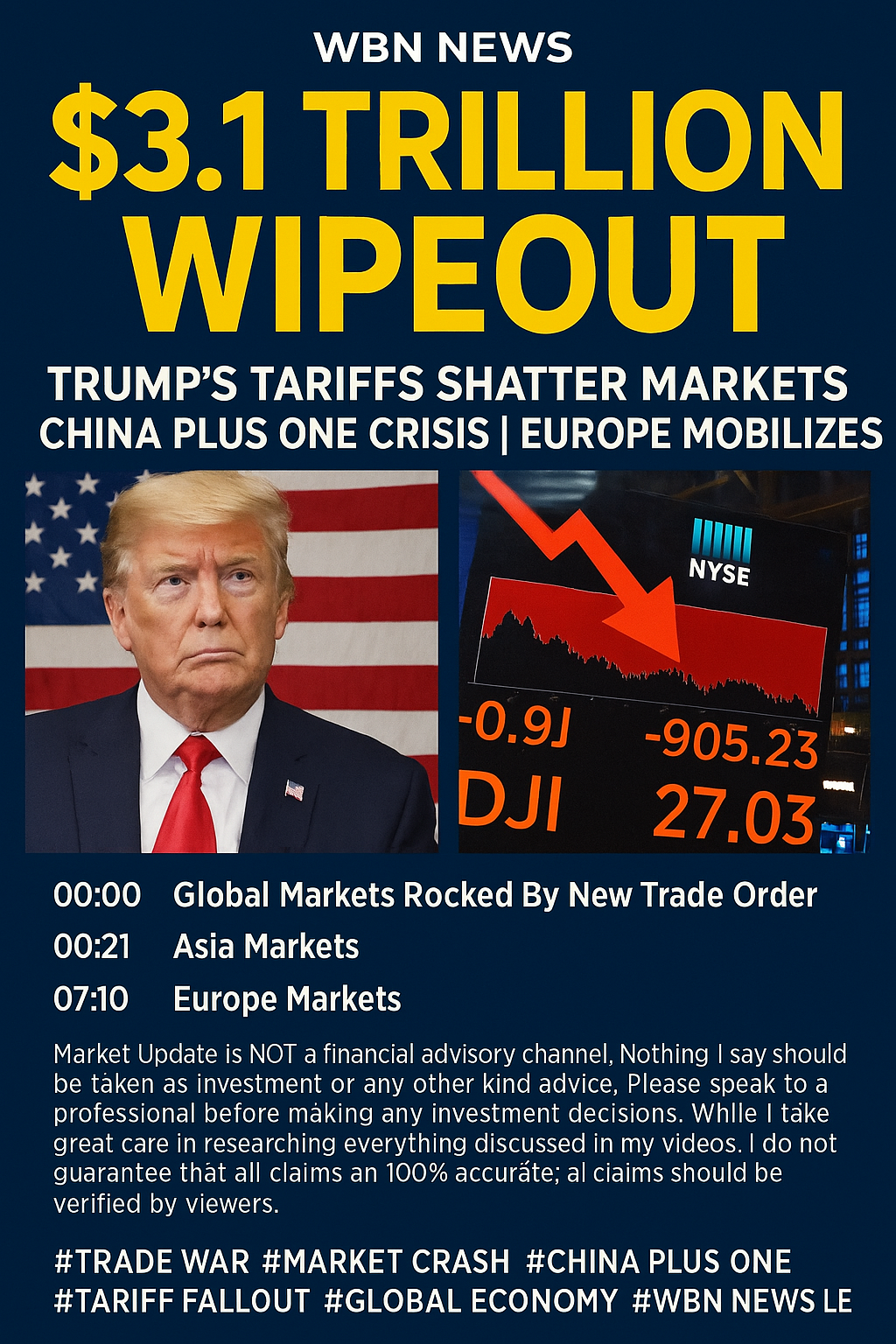 WBN TV - Global Market Update WBN TV - Global Market Update: April 4th 2025 -: $3.1 Trillion Wipeout