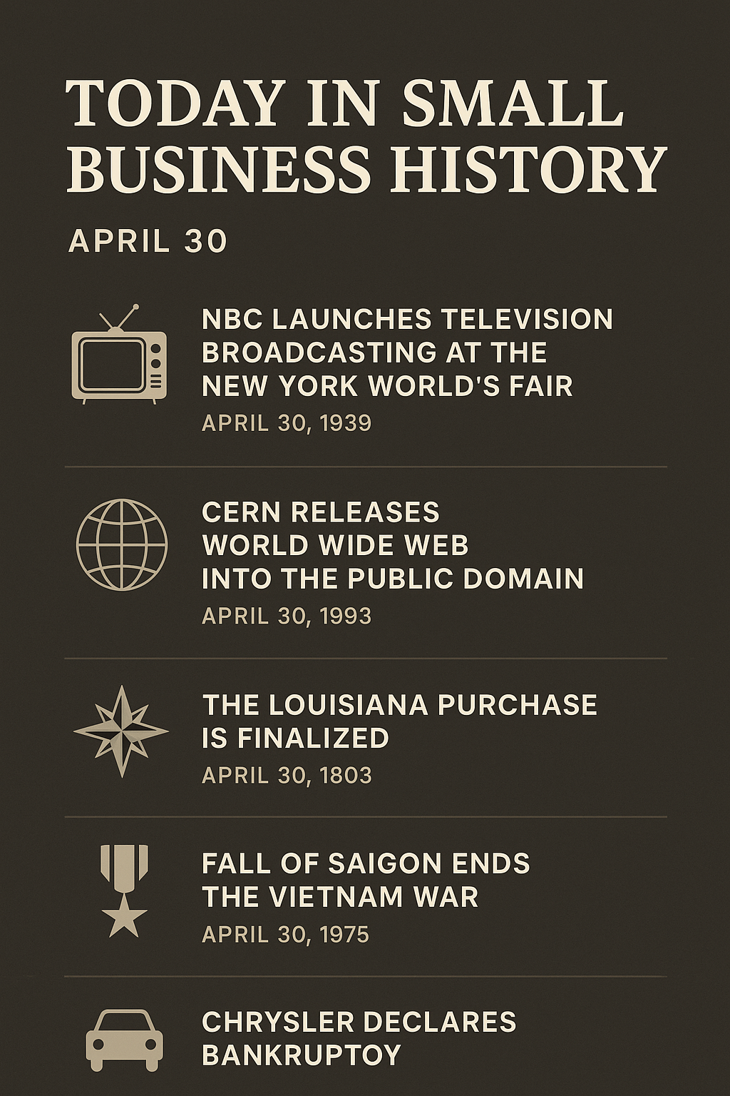 Today in Small Business History –  April 30 th Flashpoints: From Airwaves to Algorithms
