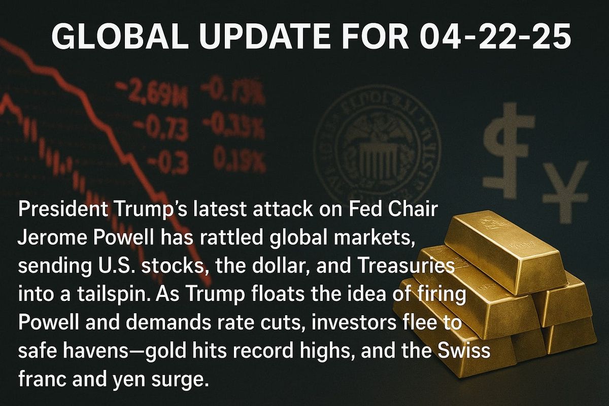 📈 WBN TV Market Update – April 22, 2025: Gold Keeps Surging