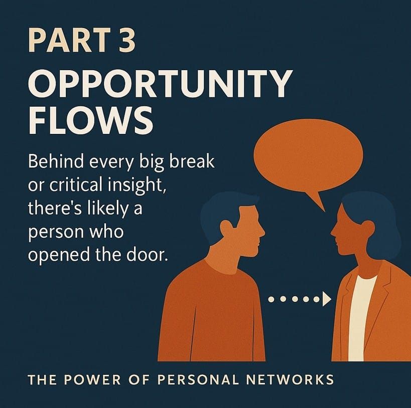 The Power of Personal Networks – Part 3