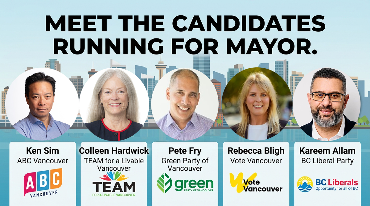 Housing Affordability: Five Candidates, Five Very Different Fixes