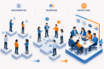 The Five Stages of a Strong Team Culture