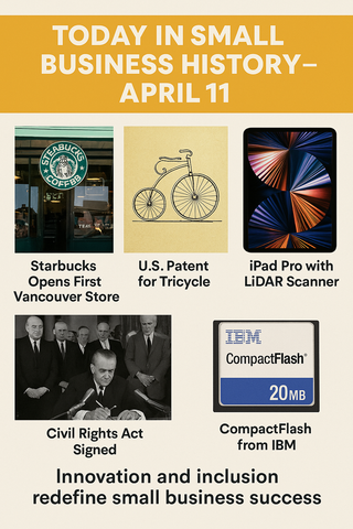 Today in Small Business History – April 11th