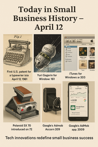 Today in Small Business History – April 12th