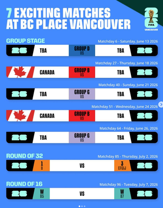 Soccer 2026: Creating a Vancouver Business Council