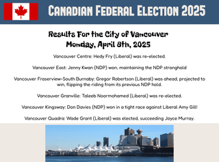 Vancouver's 2025 Election: Shifts and Stalwarts
