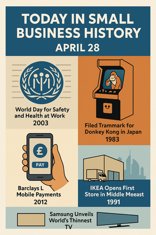 Today in Small Business History – April 28th