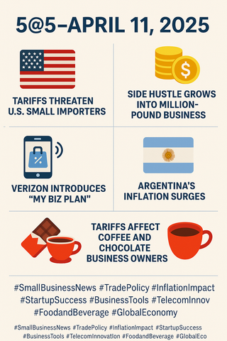 The Global Five: Biz Buzz Before Breakfast Saturday, April 12th, 2025 -Your Daily Coffee Will Cost You More!