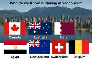 Unpacking the 2026 Soccer Teams Playing in Vancouver