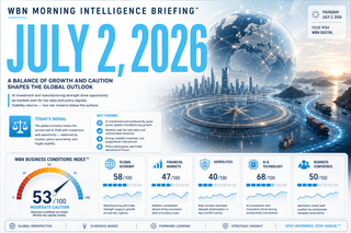 📊 WBN Morning Intelligence Briefing™ – July 2, 2026: The Rules of the Global Economy Are Being Rewritten