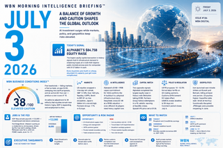 📊 WBN Morning Intelligence Briefing™ – July 3, 2026: The Post-Peak World